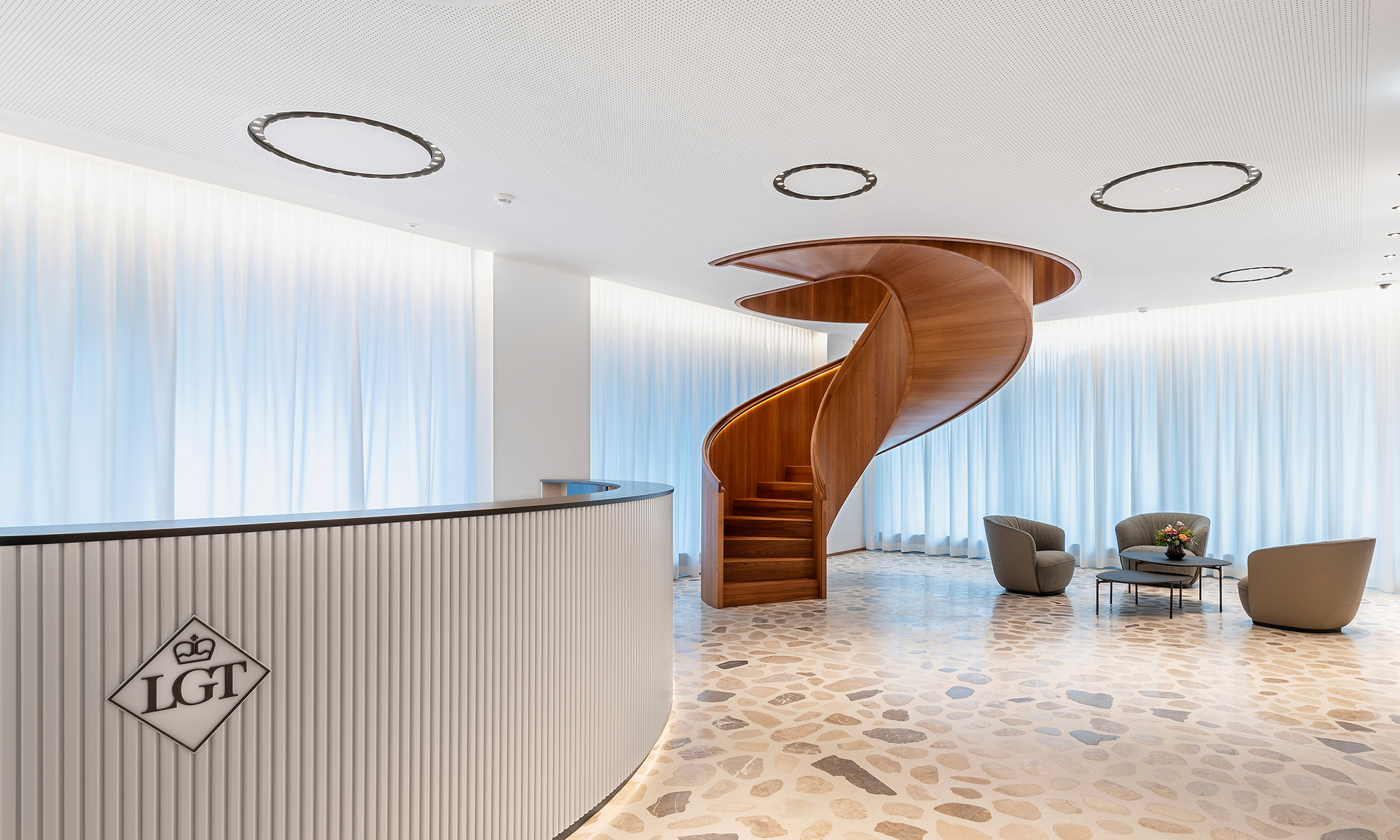 LGT Private Banking
