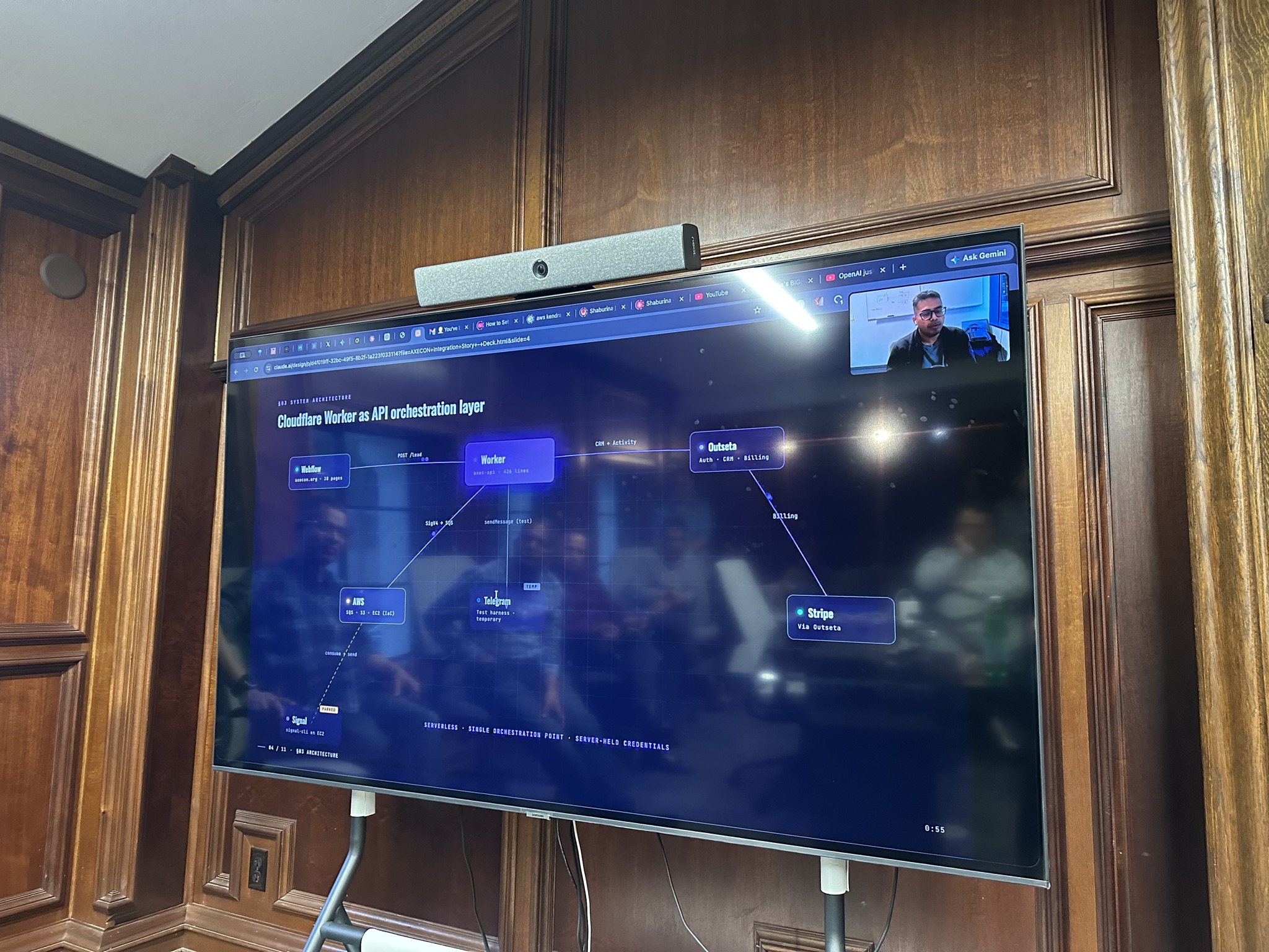 A large screen displays a technical diagram of a Cloudflare Worker API orchestration layer with connected services, and a speaker in a video call.
