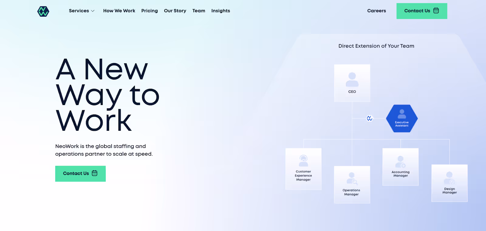 NeoWork homepage