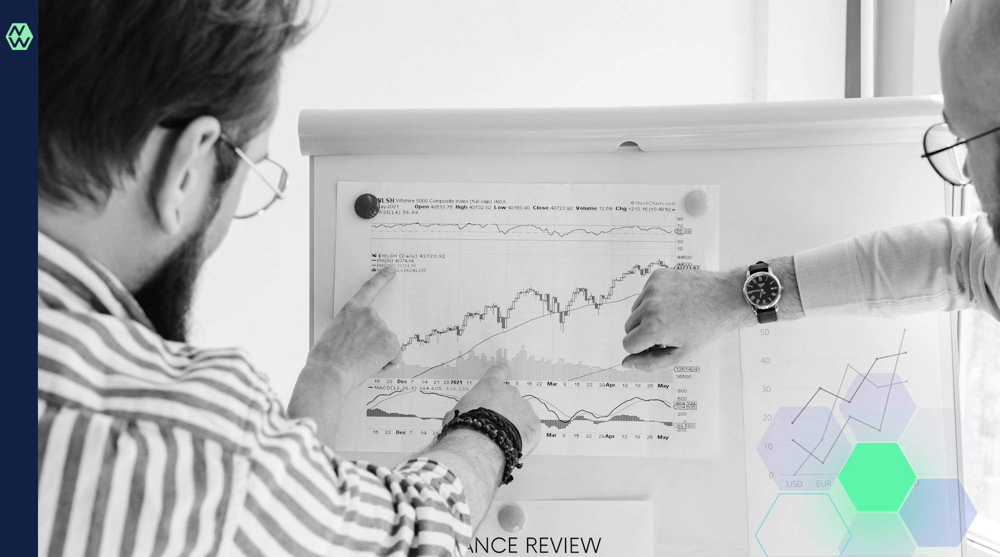 Outsourcing Data Analysis Companies in Colombia: A Look at Local Options