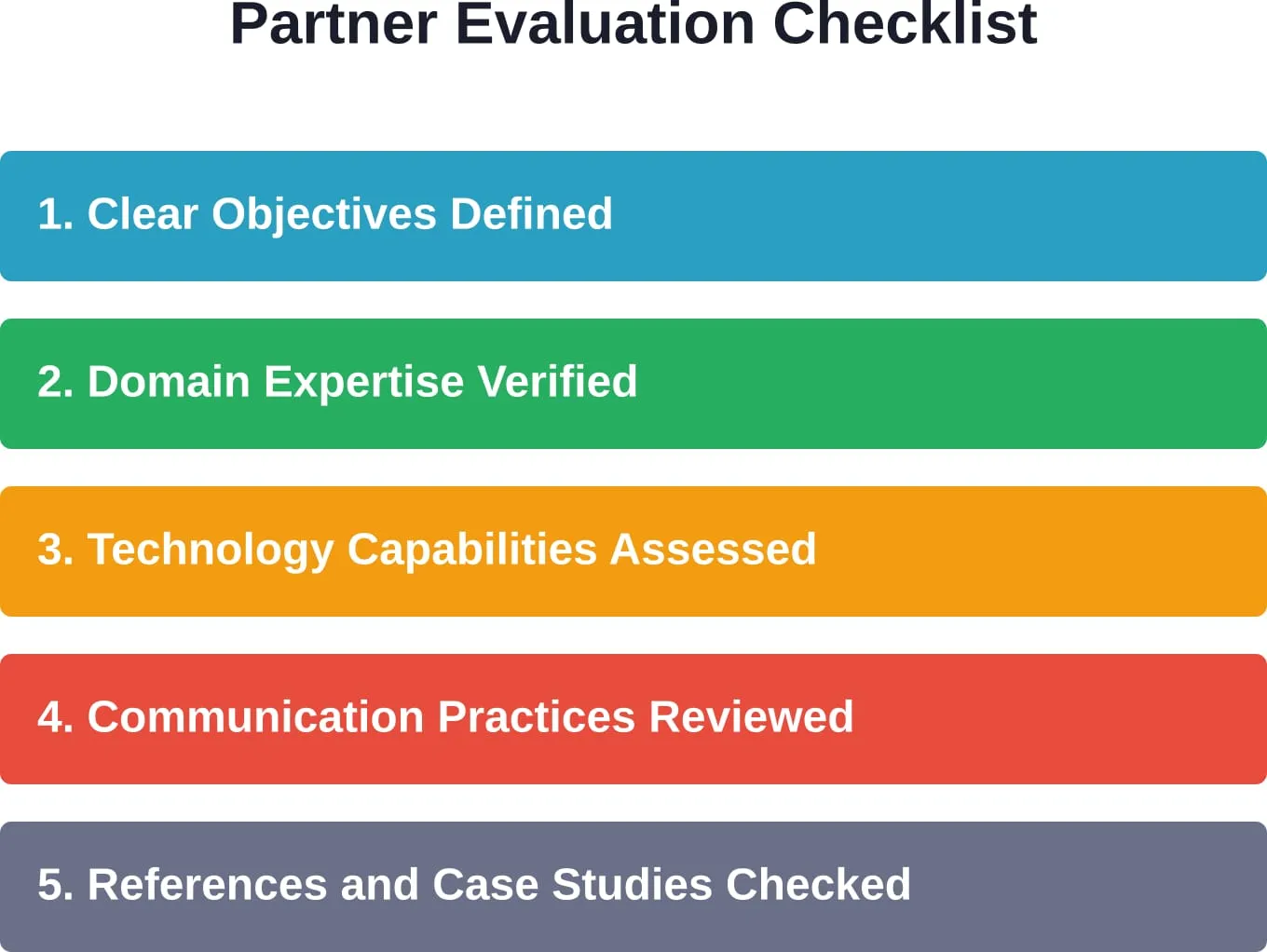 Five critical evaluation criteria when vetting marketing operations outsourcing partners.