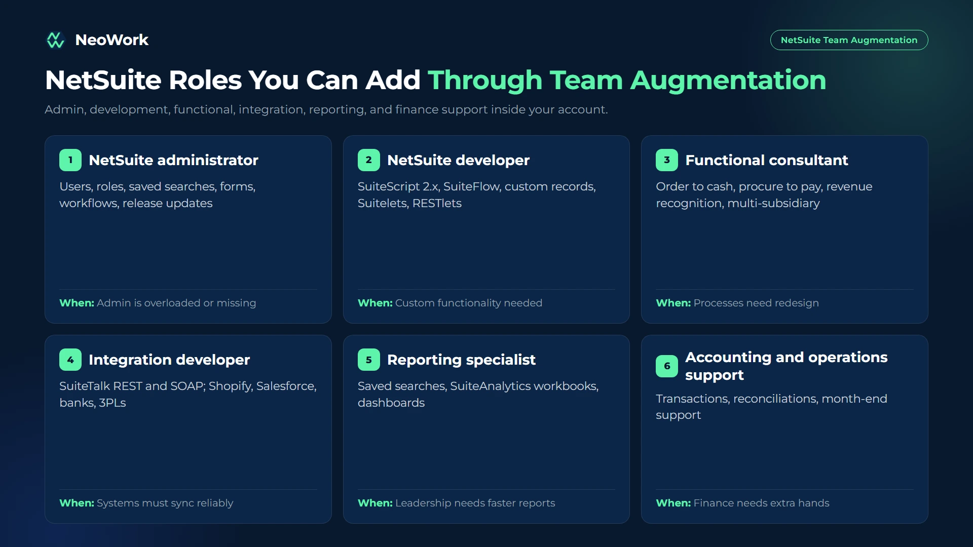 NetSuite team augmentation roles including NetSuite administrator, SuiteScript developer, functional consultant, integration developer, reporting specialist, and accounting support