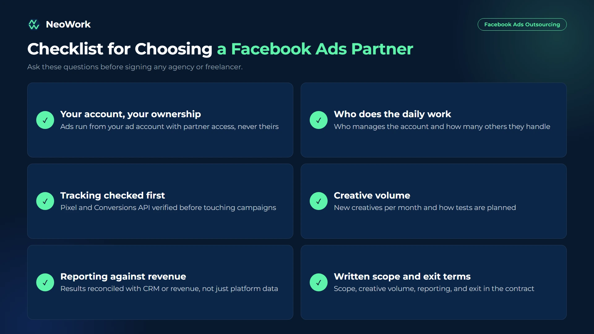 Facebook ads outsourcing partner checklist covering account ownership, daily account management, tracking verification, creative volume, reporting, and exit terms