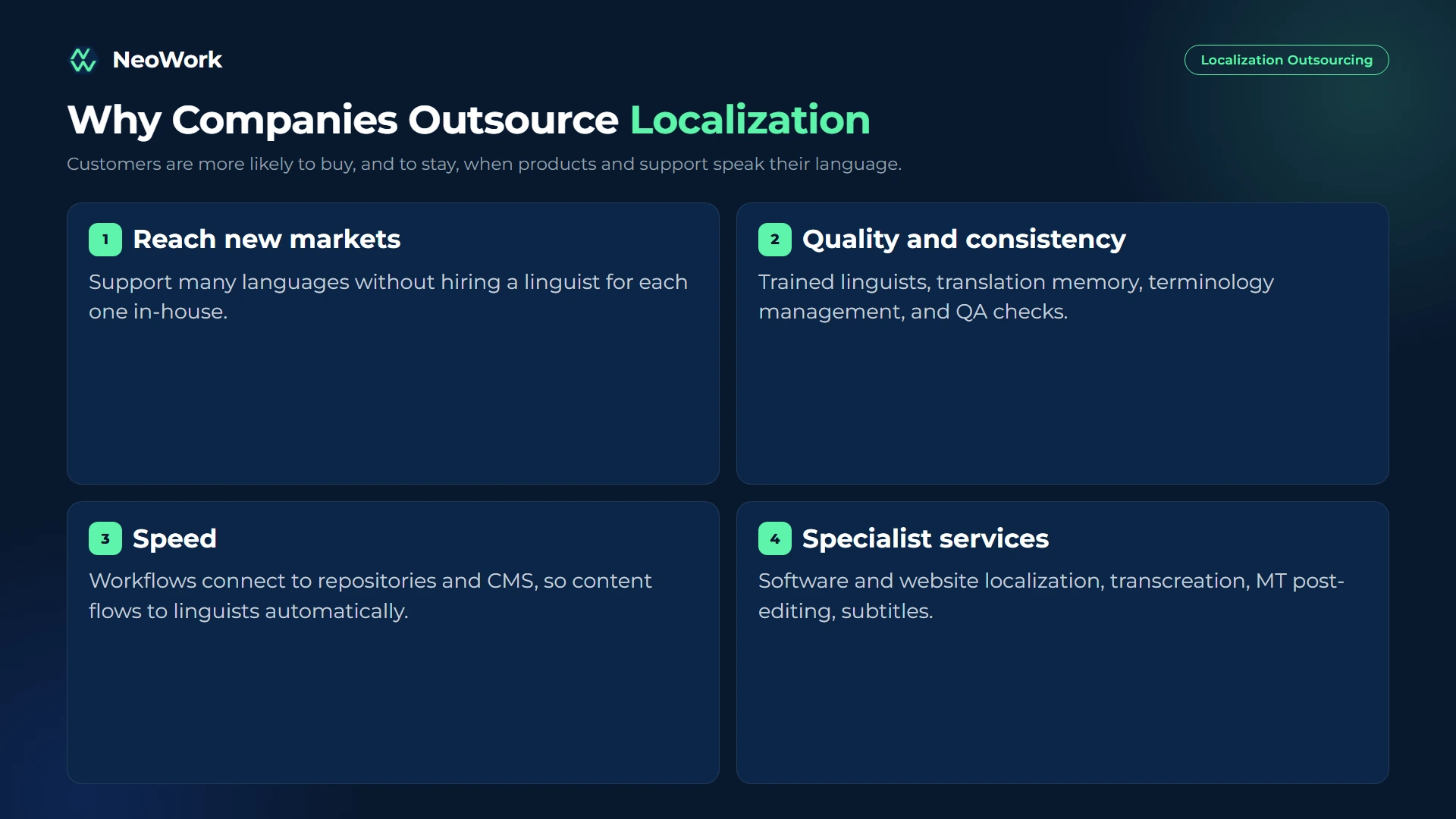 Localization outsourcing reasons including reaching customers in their own language, consistent terminology, faster releases, access to native linguists, and lower in-house overhead
