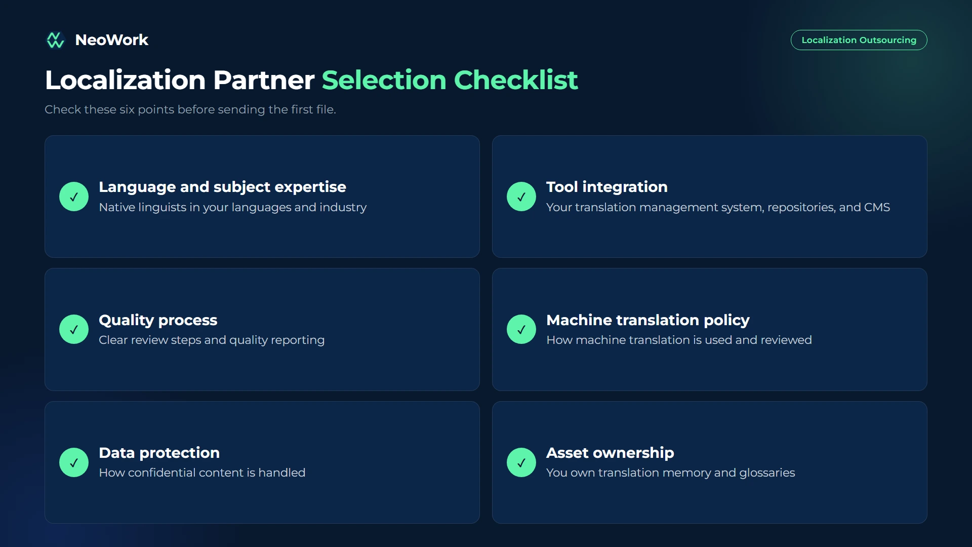 Localization outsourcing partner checklist covering language expertise, tool integration, quality process, machine translation policy, data protection, and ownership of translation memory