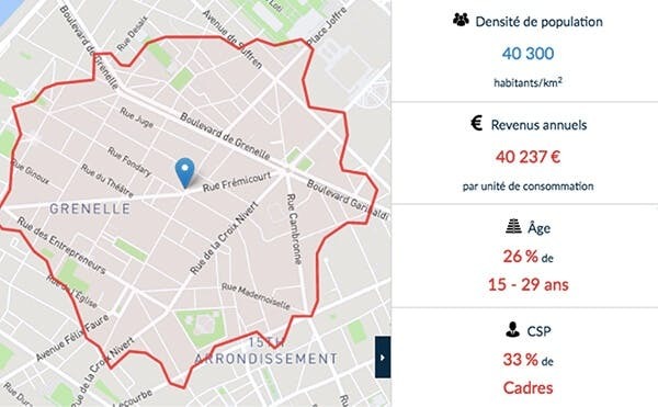 Etude population résidente