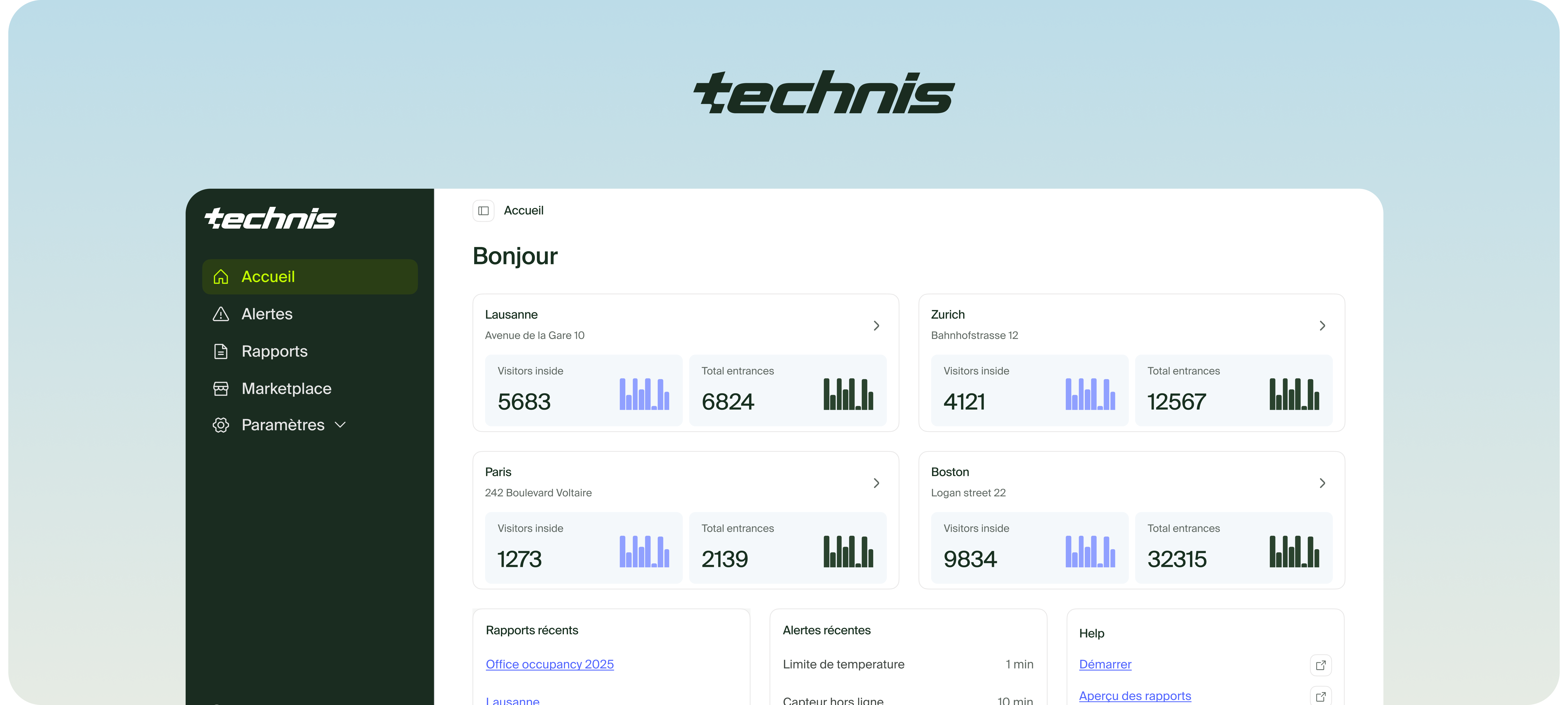Technis for MyTraffic