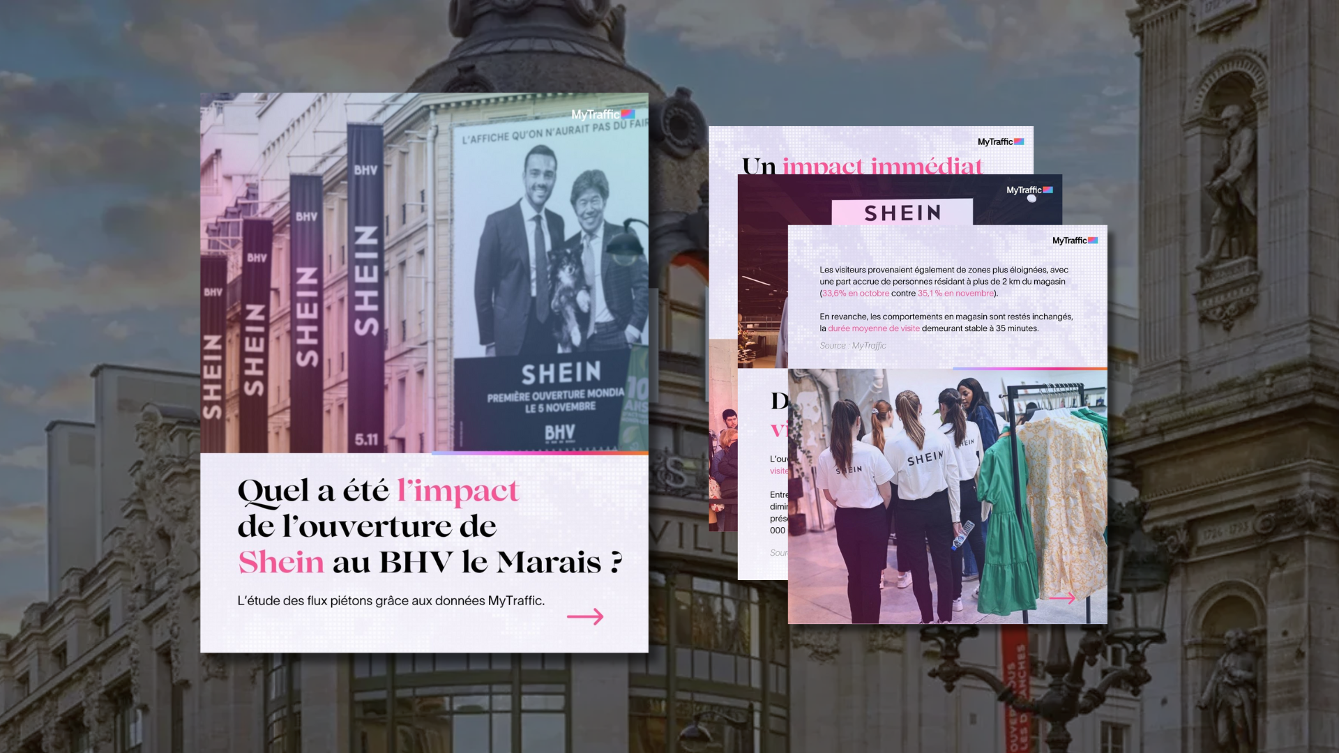 Découvrez l’impact réel de l’ouverture du premier magasin Shein au BHV Le Marais sur la fréquentation et les profils de visiteurs, analysé par MyTraffic.