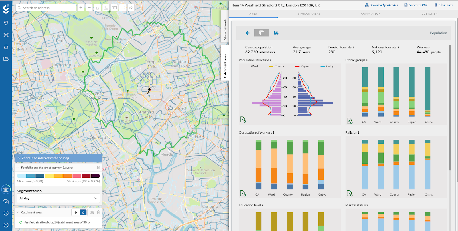 Footfall around Stratford - MyTraffic