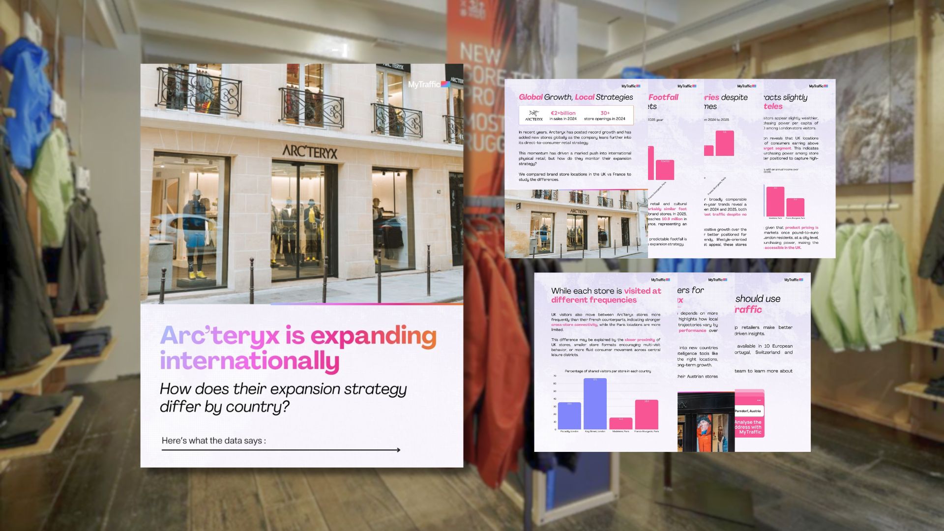 Arc’teryx’s International Retail Expansion Strategy Analysis