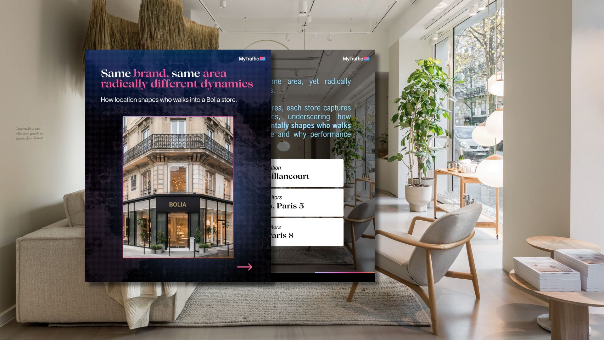 Same brand, same city, radically different dynamics.