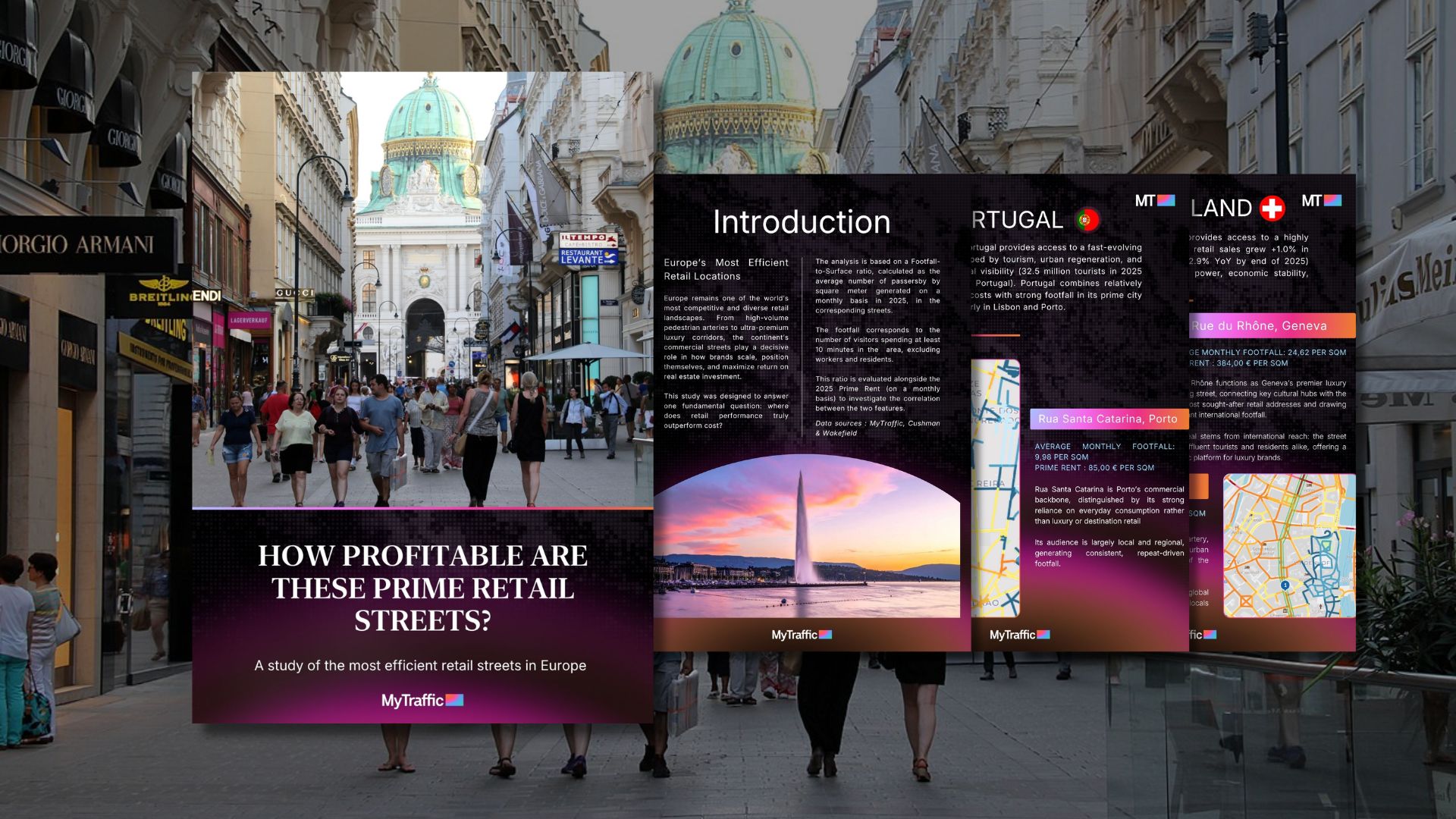 Where does retail performance truly outperform cost? A data study of prime streets across Portugal, Austria, and Switzerland.