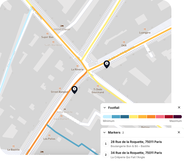 Street-level pedestrian footfall comparison in Paris' 11th arrondissement: MyTraffic data shows Boulangerie Bon & Bô – Bastille at 28 Rue de la Roquette records 25,347 pedestrians per day, versus 19,536 for La Crêperie Qui Fait l'Angle
