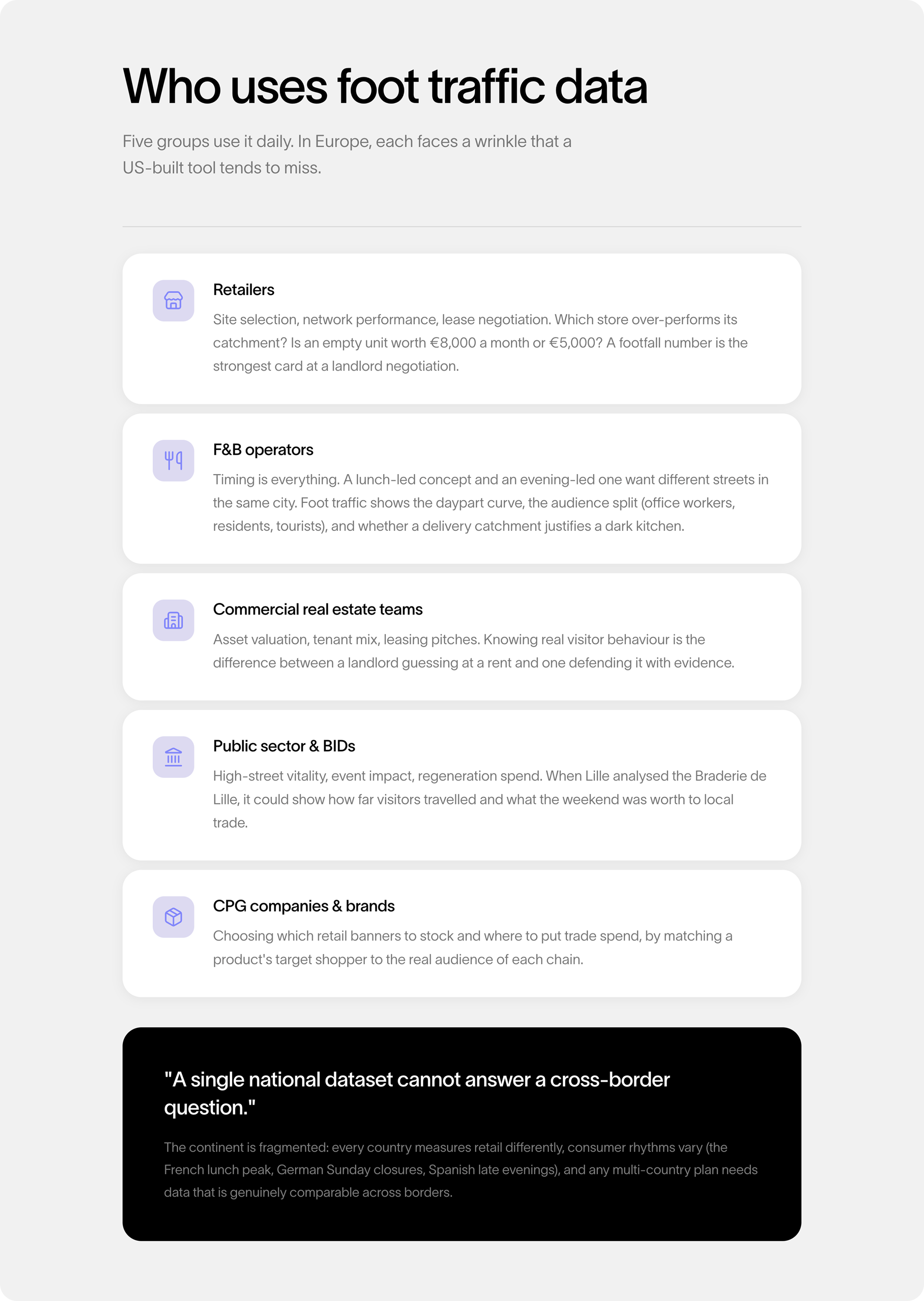Qui utilise les données de fréquentation piétonne - MyTraffic