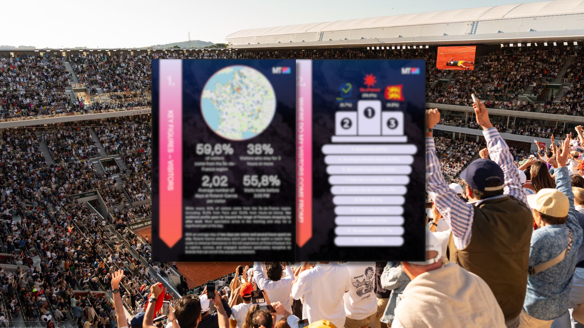 Roland Garros: An opportunity for Lacoste?