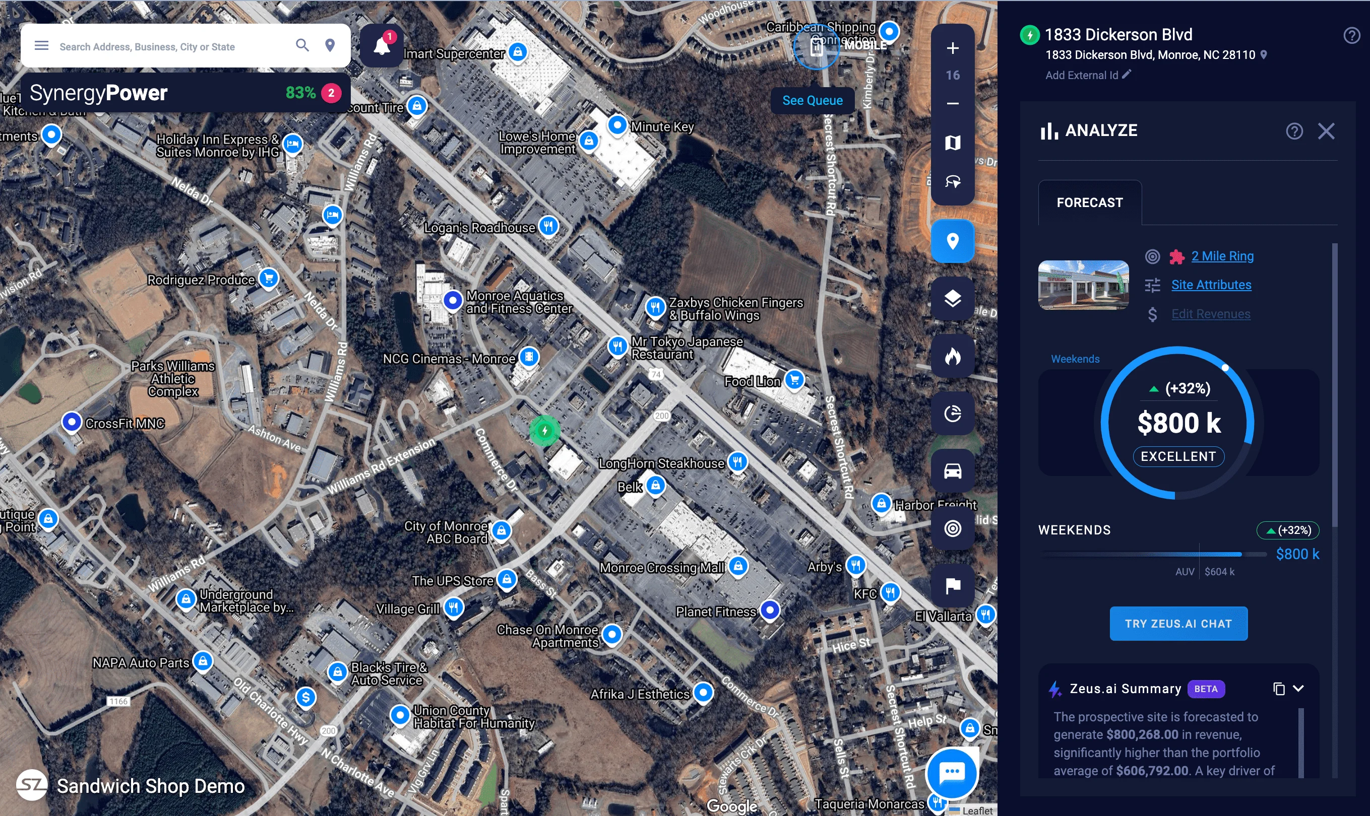 SiteZeus's interface - MyTraffic