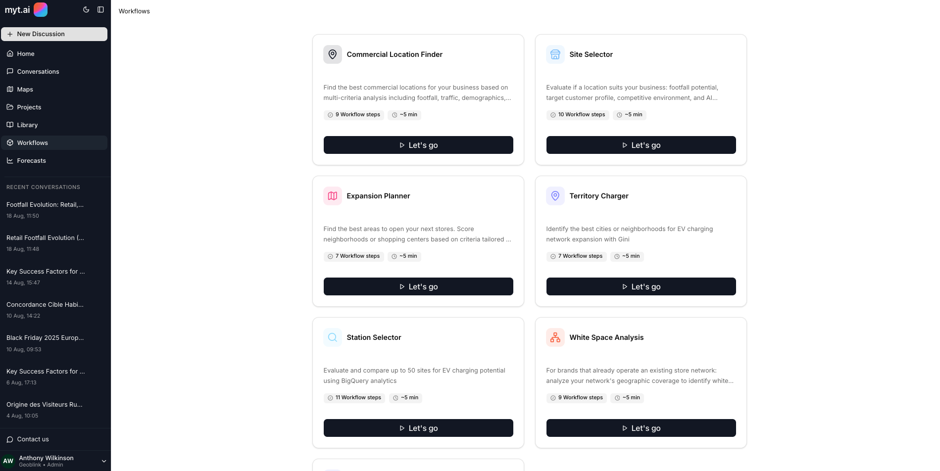 Eine Übersicht der Workflows in Gini - MyTraffic