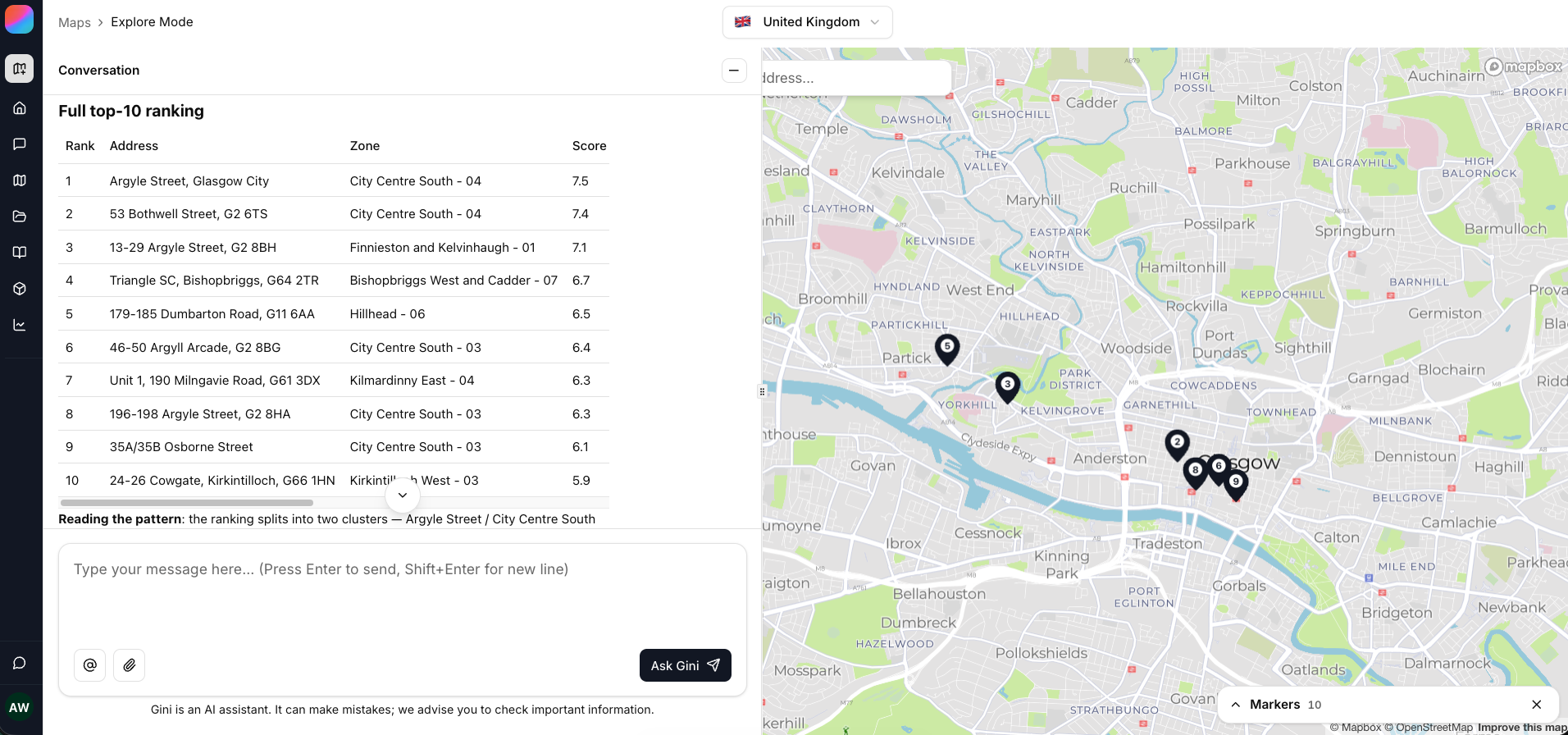 Los 10 mejores locales disponibles para un concepto tipo Erewhon en Glasgow - MyTraffic