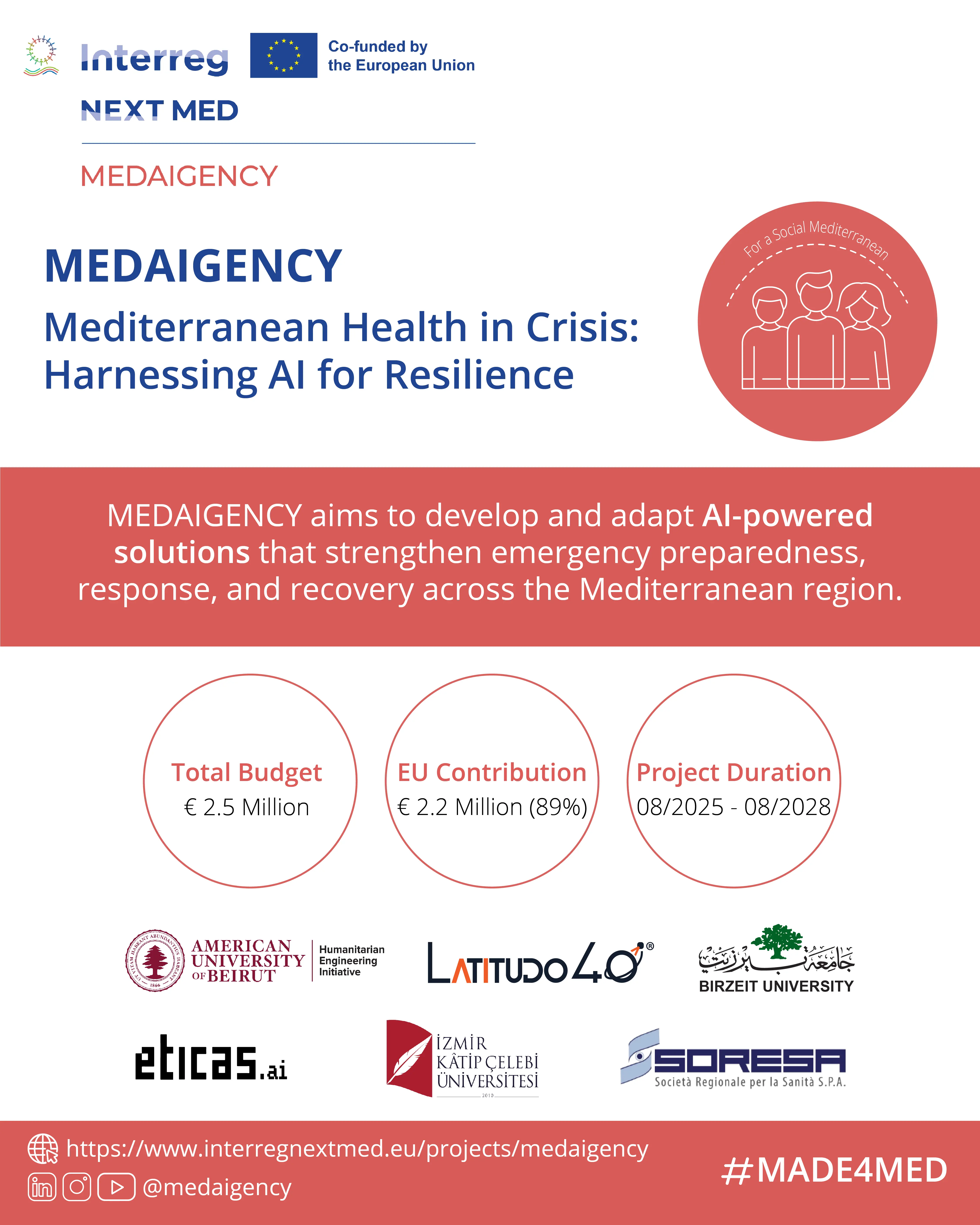 MEDAIgency Project Poster