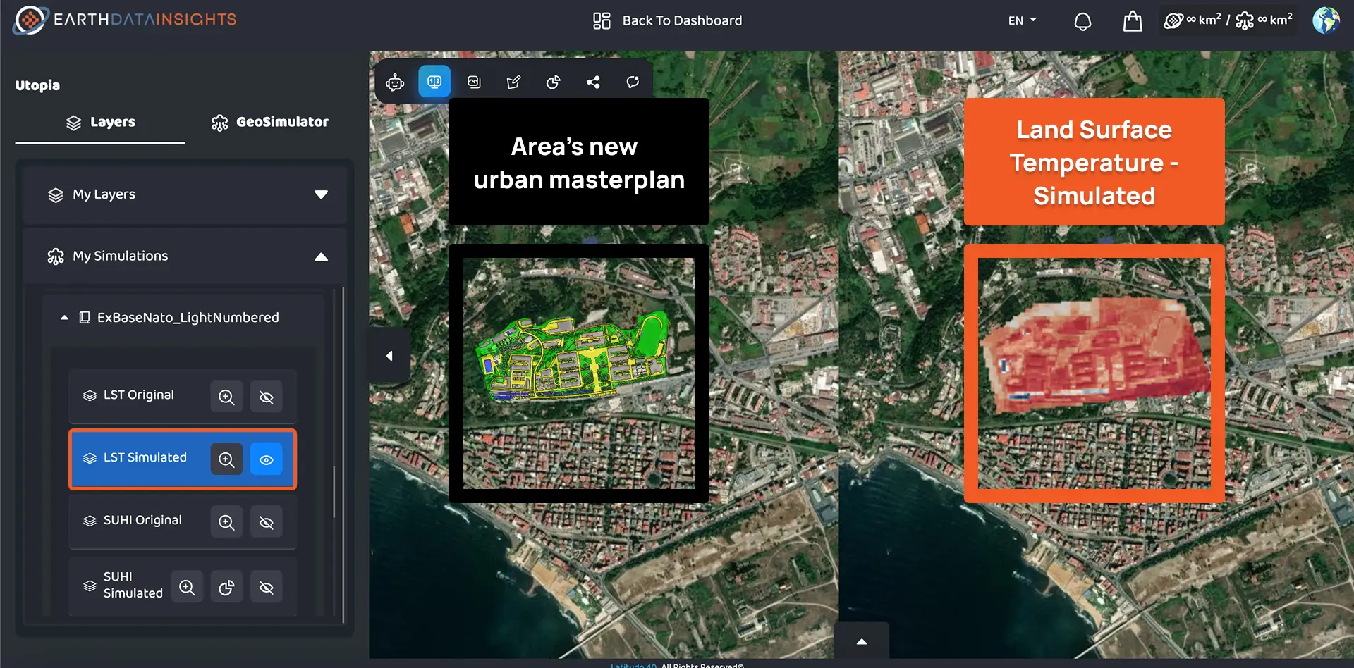 EarthDataInsights' simulation models