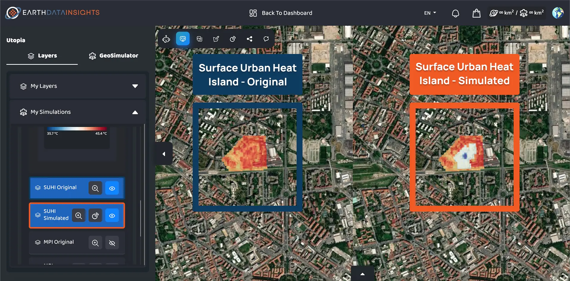 Urban Simulation on Turin
