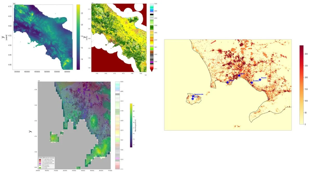 Asbestos Dispersion Risk Study by Latitudo 40