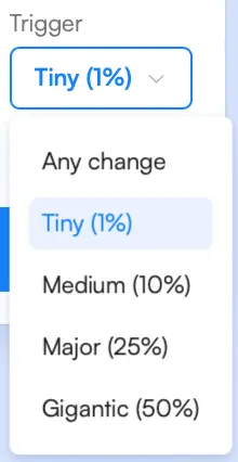 Choose sensitivity level for website monitoring.