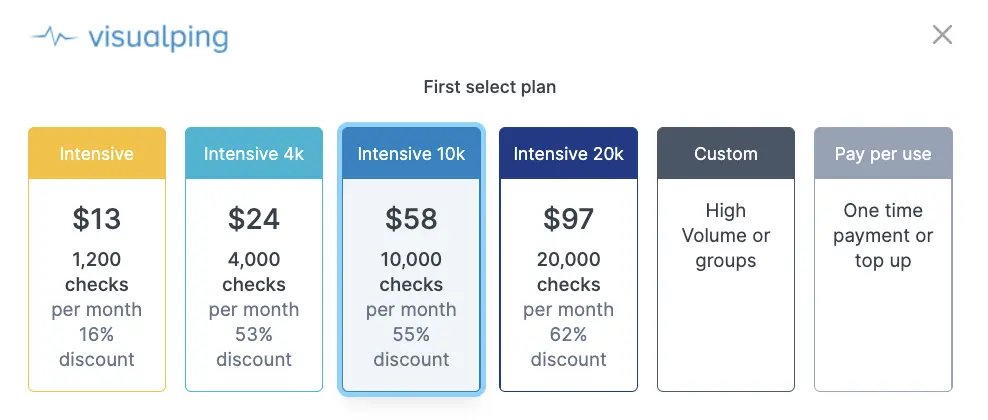 Visualping pricing options.