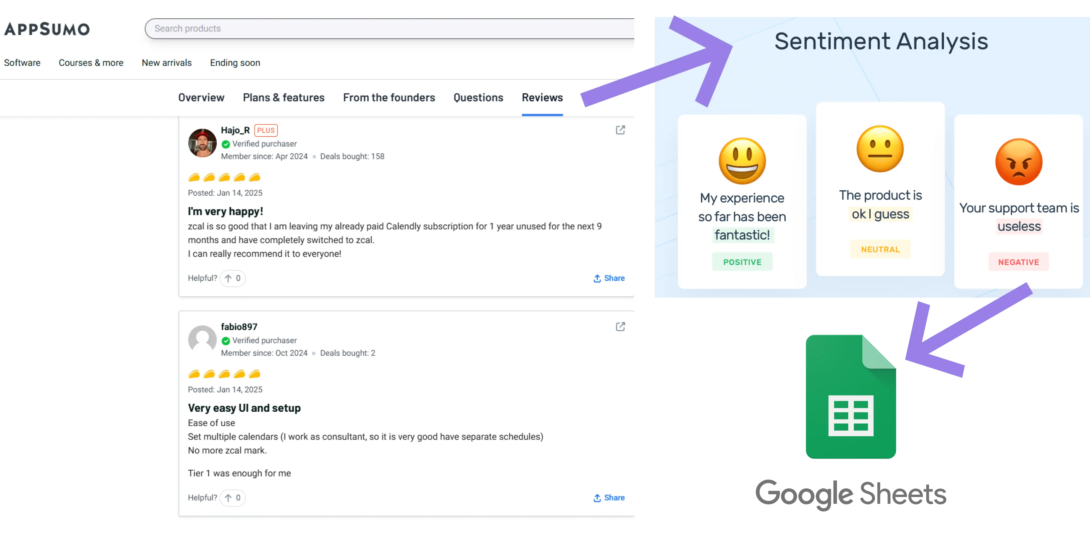 Get sentiment analysis of AppSumo product reviews and save to Google Sheets