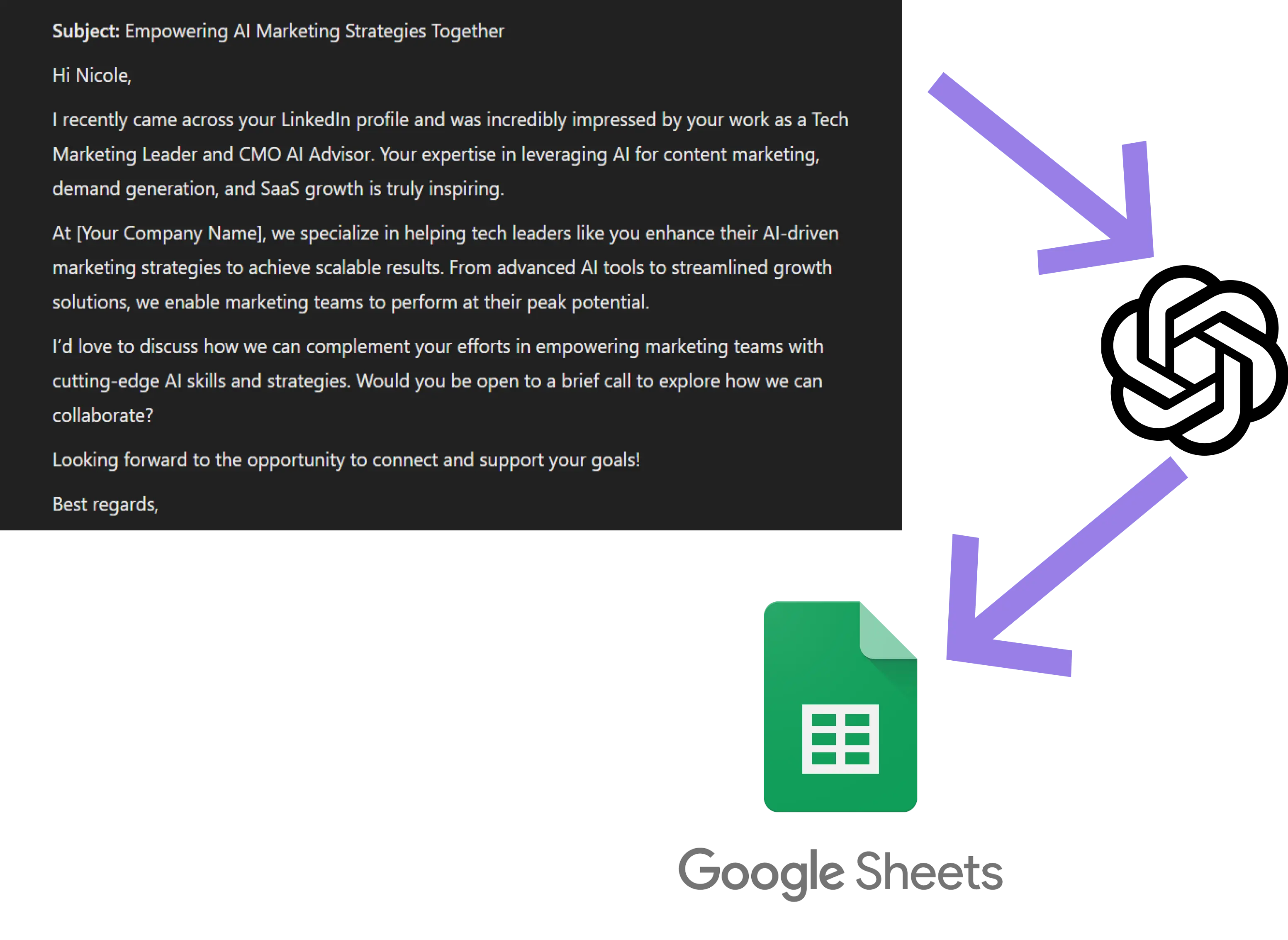 Summarize and save new emails to Google Sheets using OpenAI