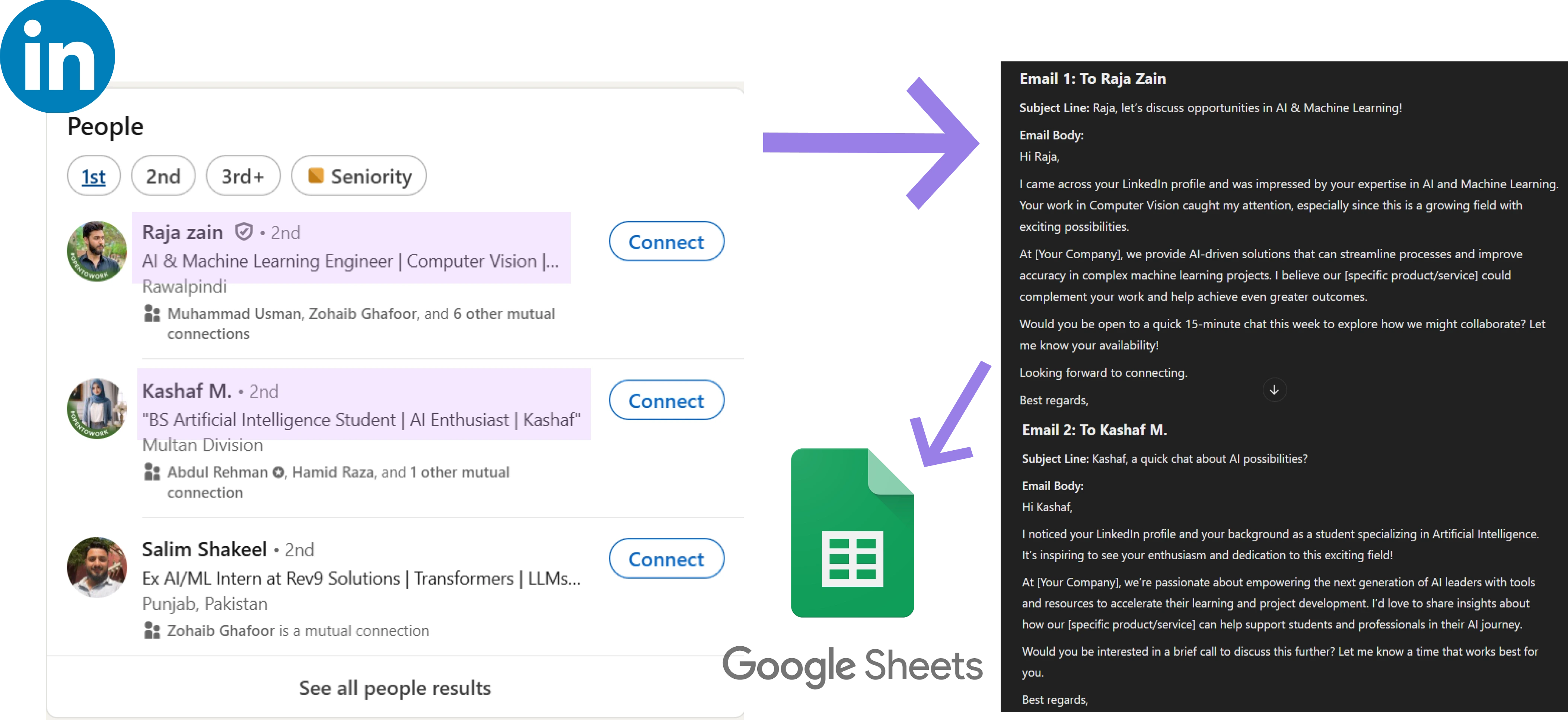 Create sales outreach emails using LinkedIn profile links in Google Sheets