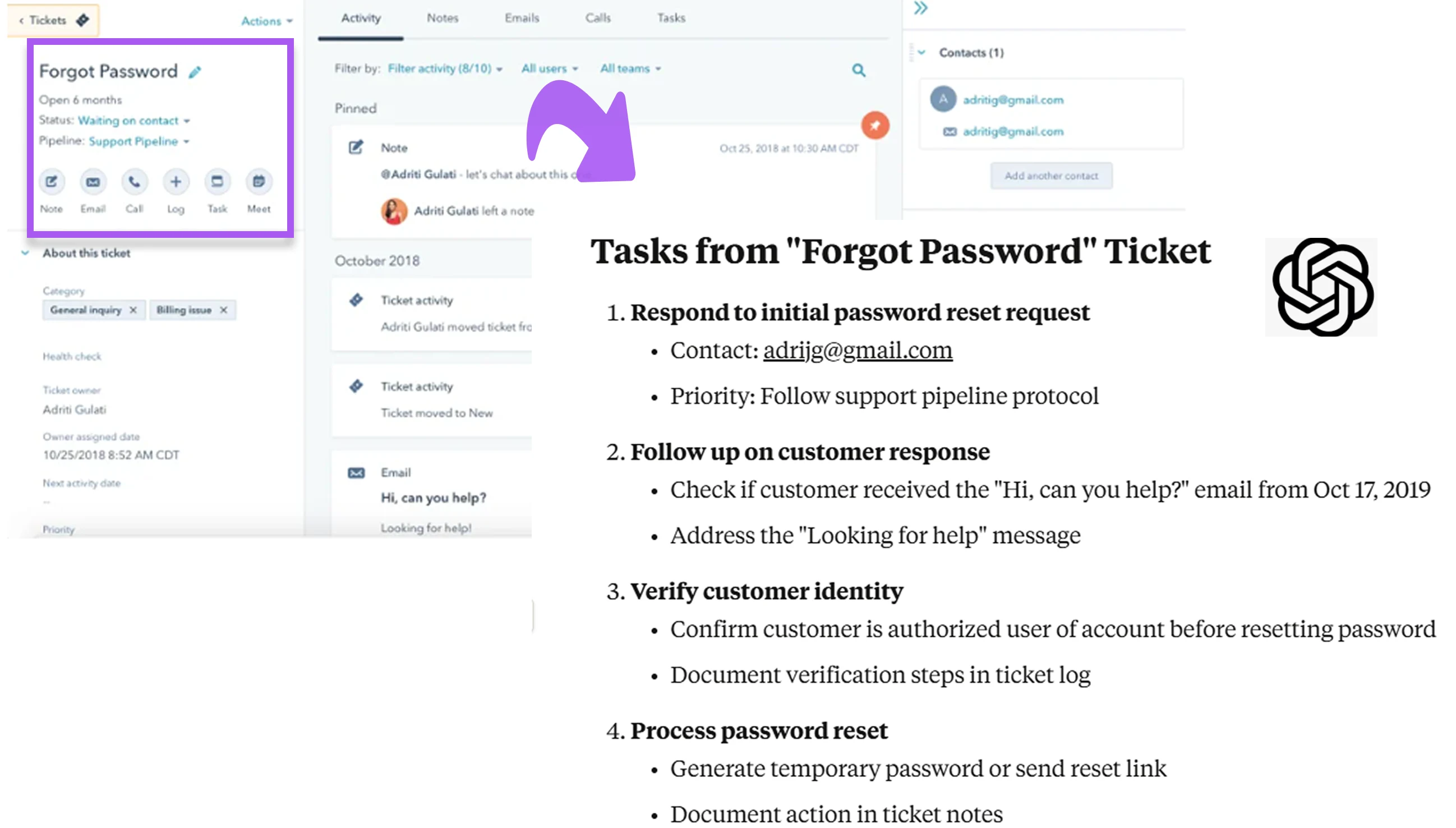 Generate a list of tasks from a HubSpot ticket using OpenAI.