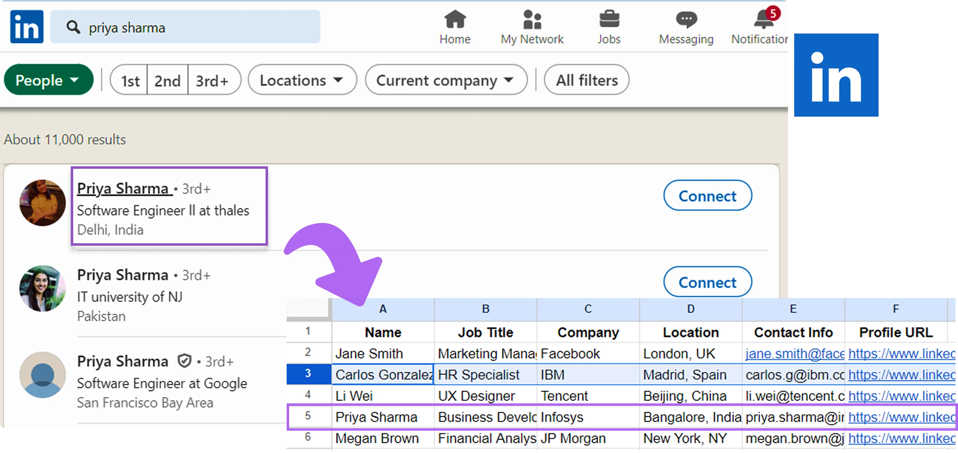Get data from a LinkedIn profile search