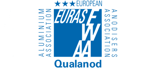 Brnad Logo