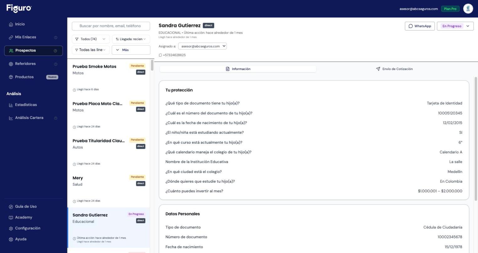Dashboard de prospectos de Figuro con el detalle de un prospecto y su información de formulario