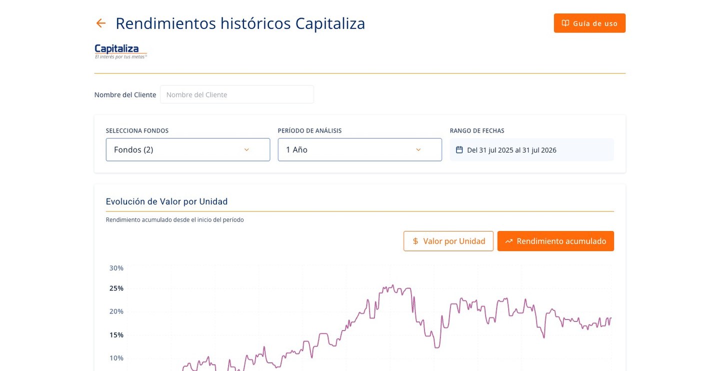 Comparador de rendimientos históricos de fondos de inversión con gráfica y filtros de período