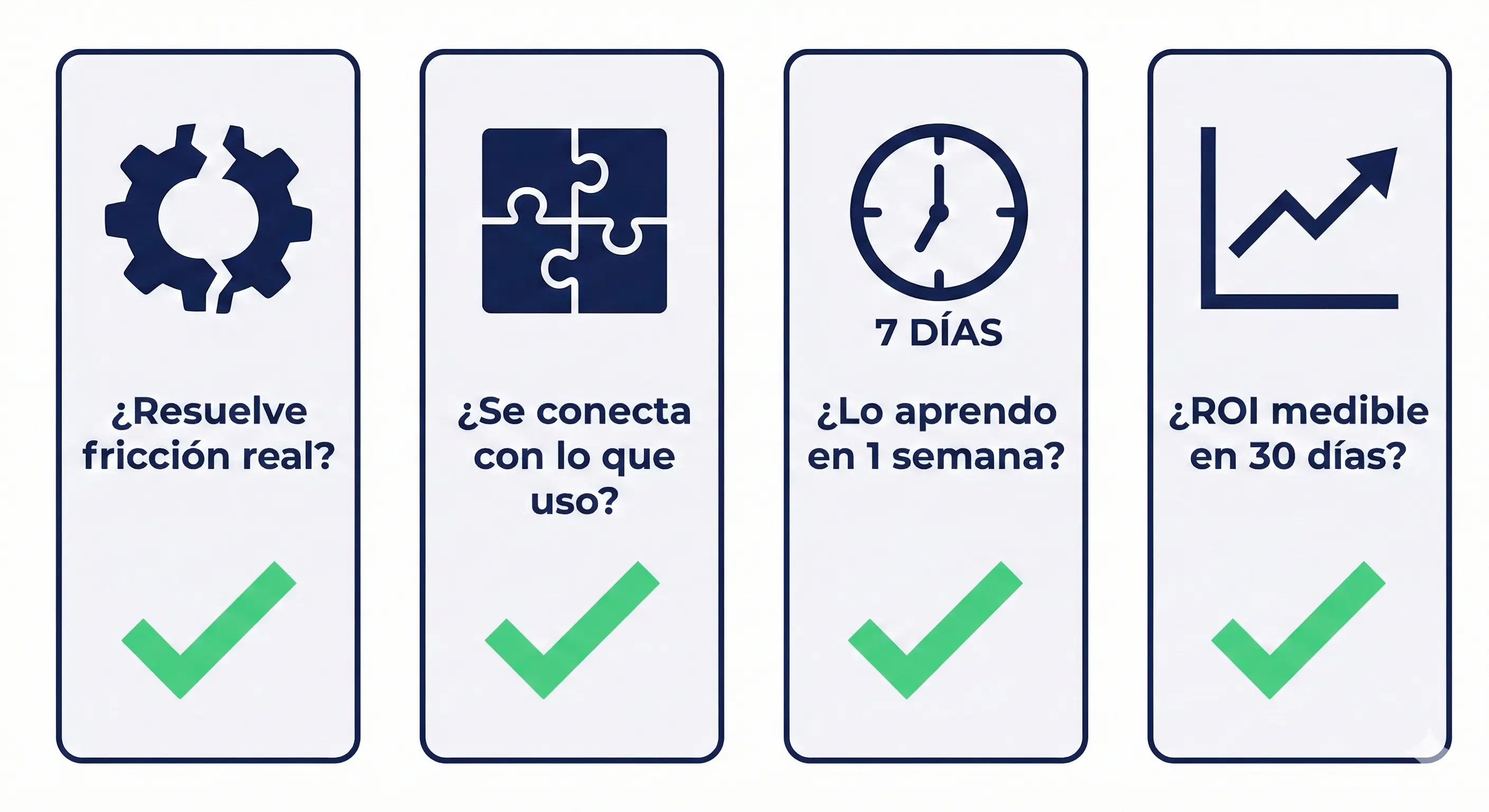 Infografía con los 4 criterios clave para evaluar herramientas tecnológicas: fricción, conectividad, curva de aprendizaje y ROI medible