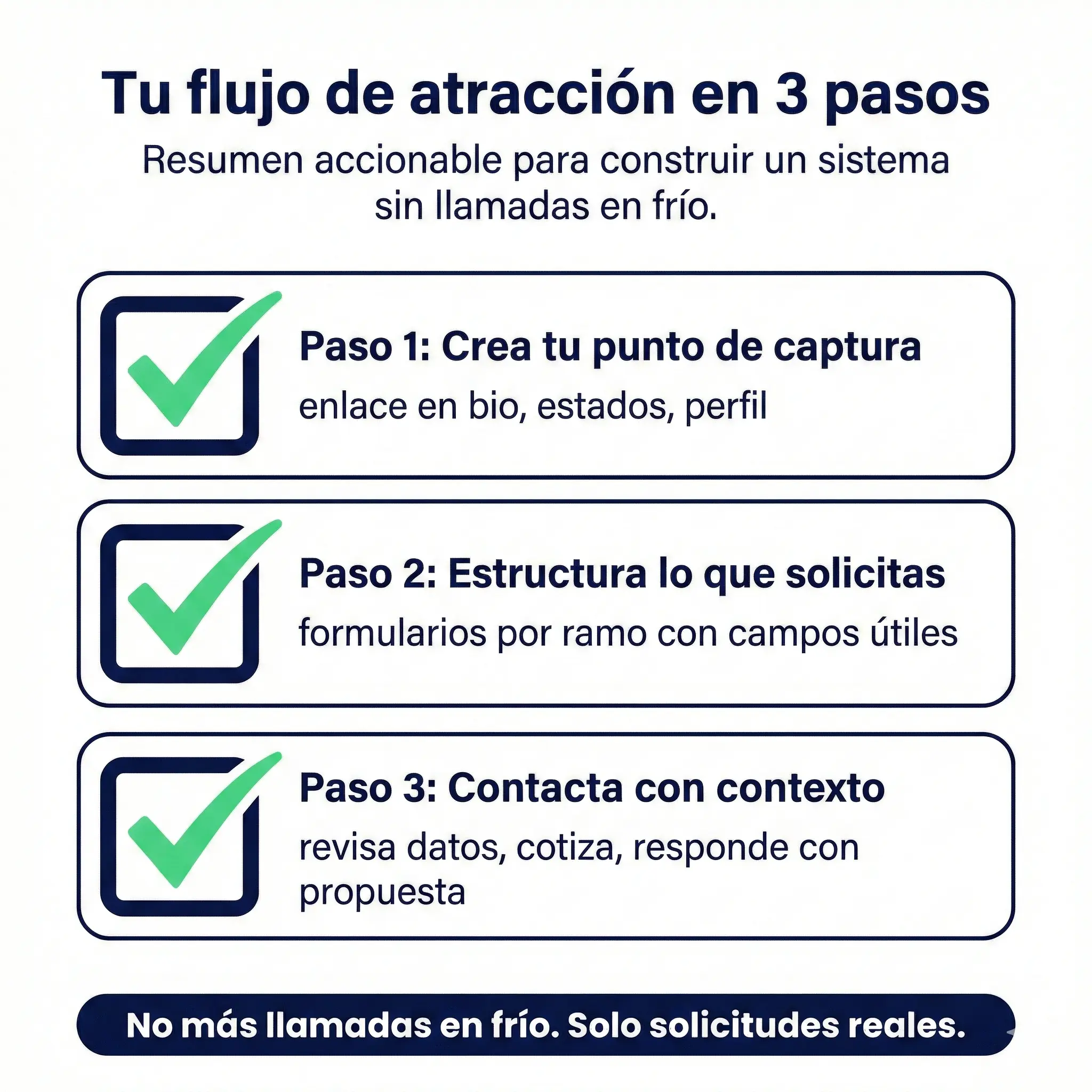 Checklist de 3 pasos para construir flujo de atracción en venta de seguros sin perseguir prospectos fríos