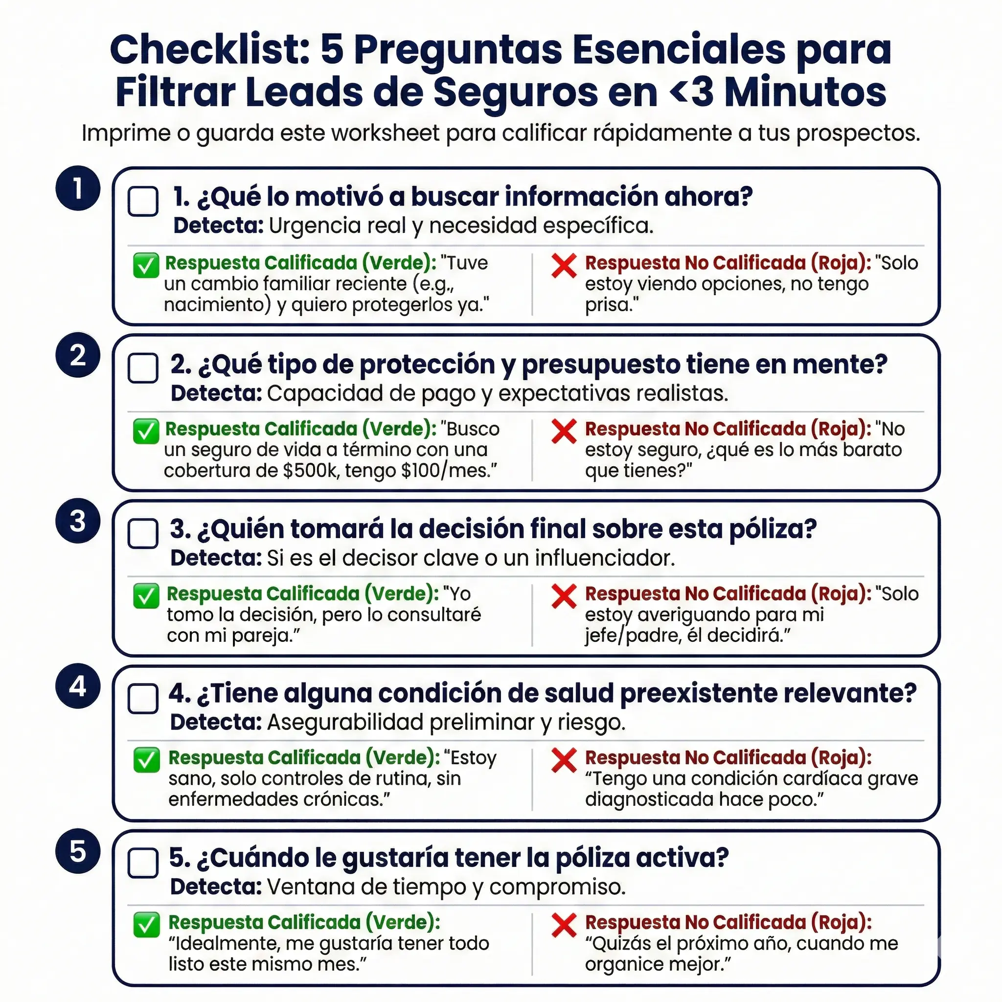 Checklist con las 5 preguntas esenciales para calificar leads de seguros en menos de 3 minutos