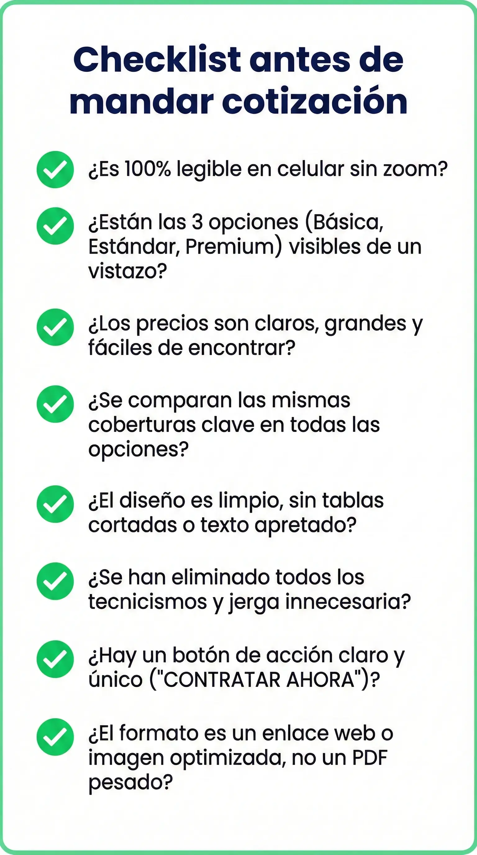 Checklist visual con 8 puntos de validación para cotizaciones de seguros antes de enviar: legibilidad móvil, opciones visibles, precios claros, y llamado a acción