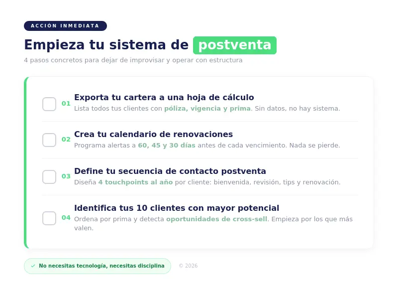 Las 5 palancas para diferenciarte después de la venta en seguros: asesoría, educación, nichos, alianzas y lenguaje humano