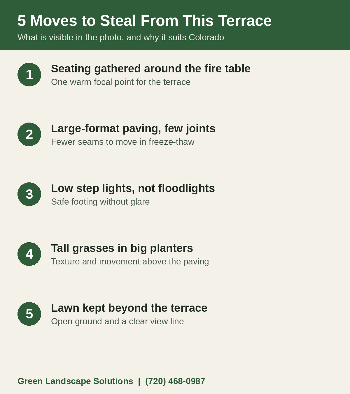 Checklist of five terrace design moves: fire table focus, large paving, step lights, grasses, lawn