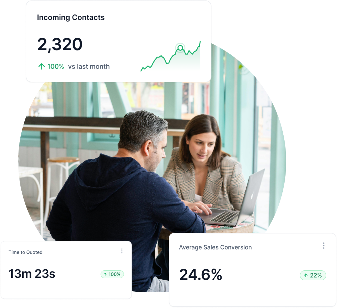 Dashboard mockup