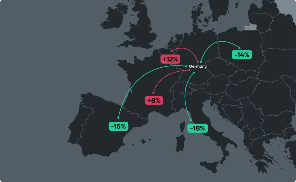 export price change map