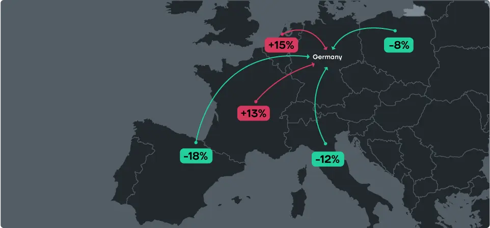 import price change map
