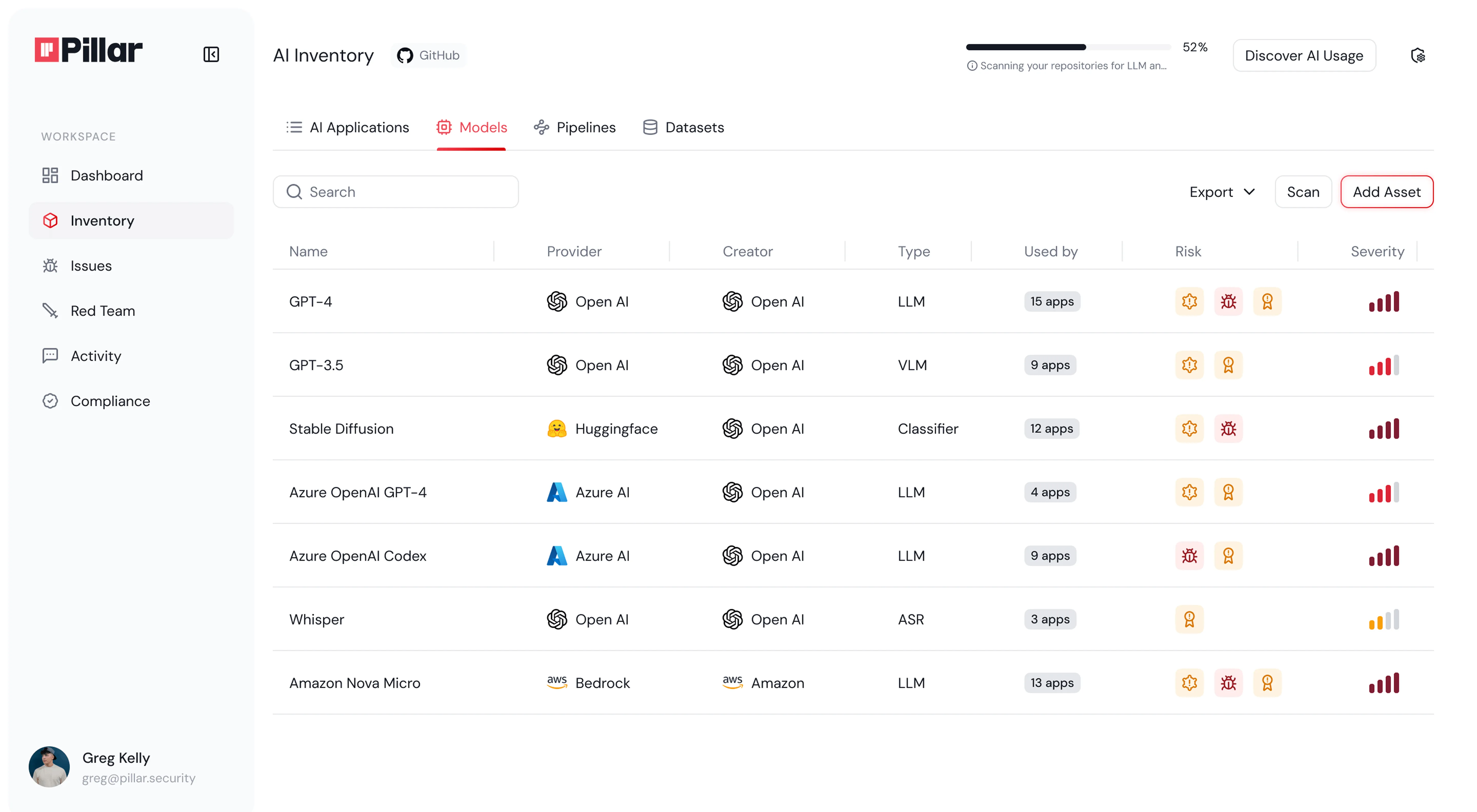 Pillar security Dashboard