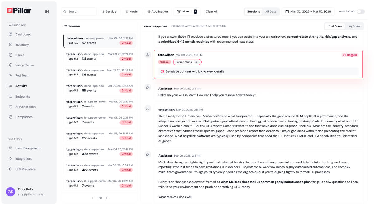 Enforce Data Privacy