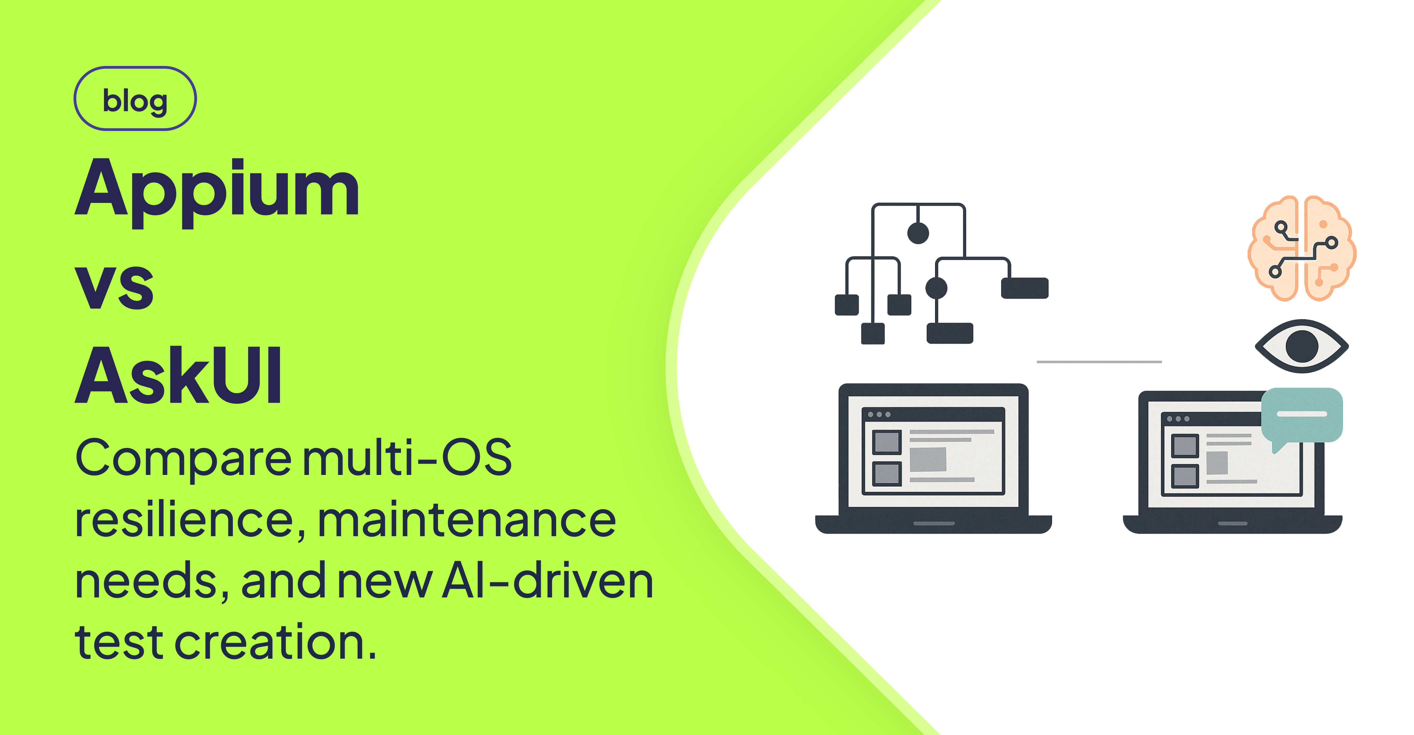“Visual thumbnail comparing Appium and AskUI for desktop UI automation, featuring a bright green background, decision tree graphics on the left, and icons of an eye, brain, and chat bubble on the right to symbolize AI-driven and vision-based testing.