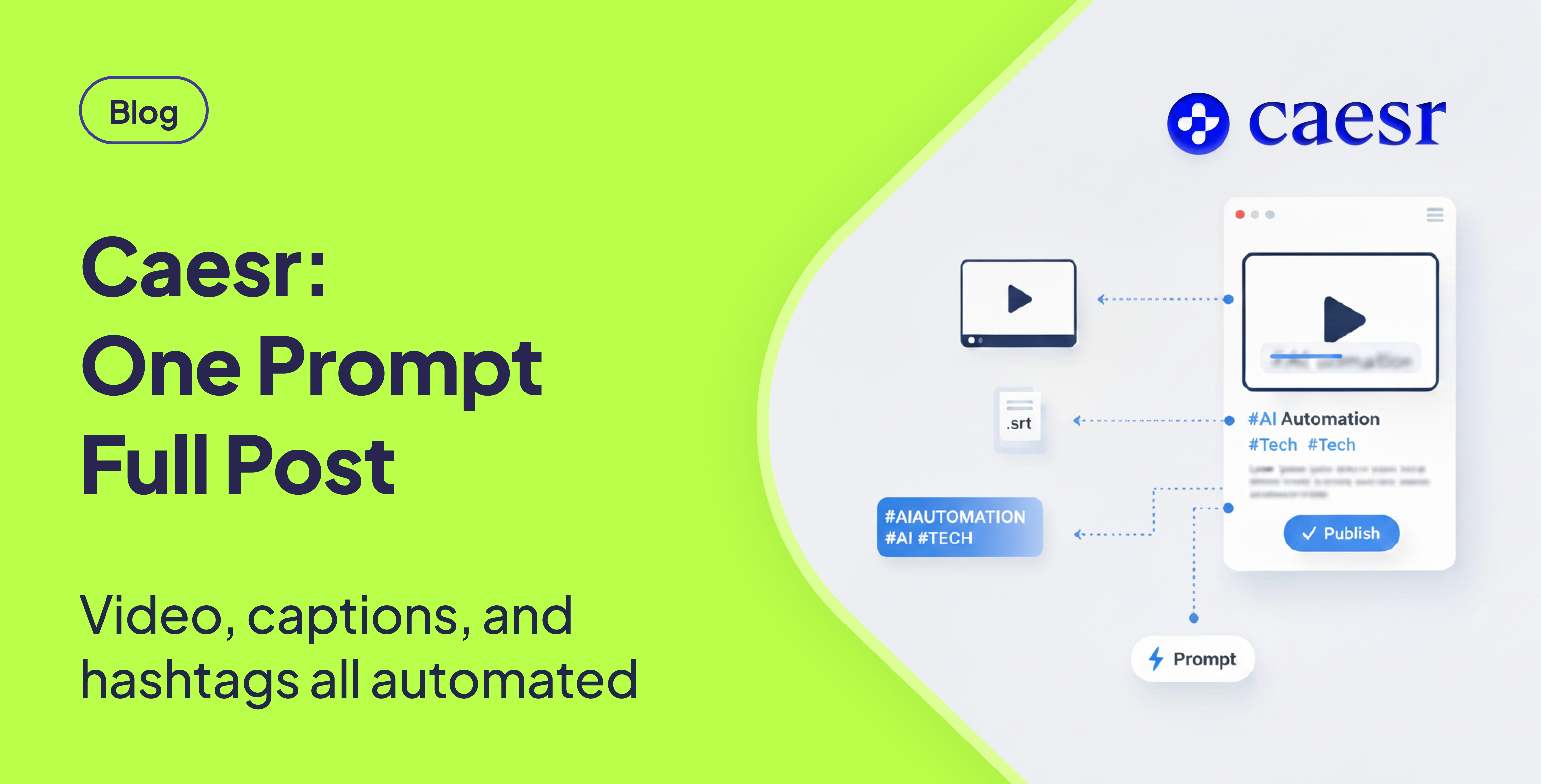 Automation concept: video file, .srt captions, and hashtags flowing into a social media post preview with publish button, triggered by a prompt.