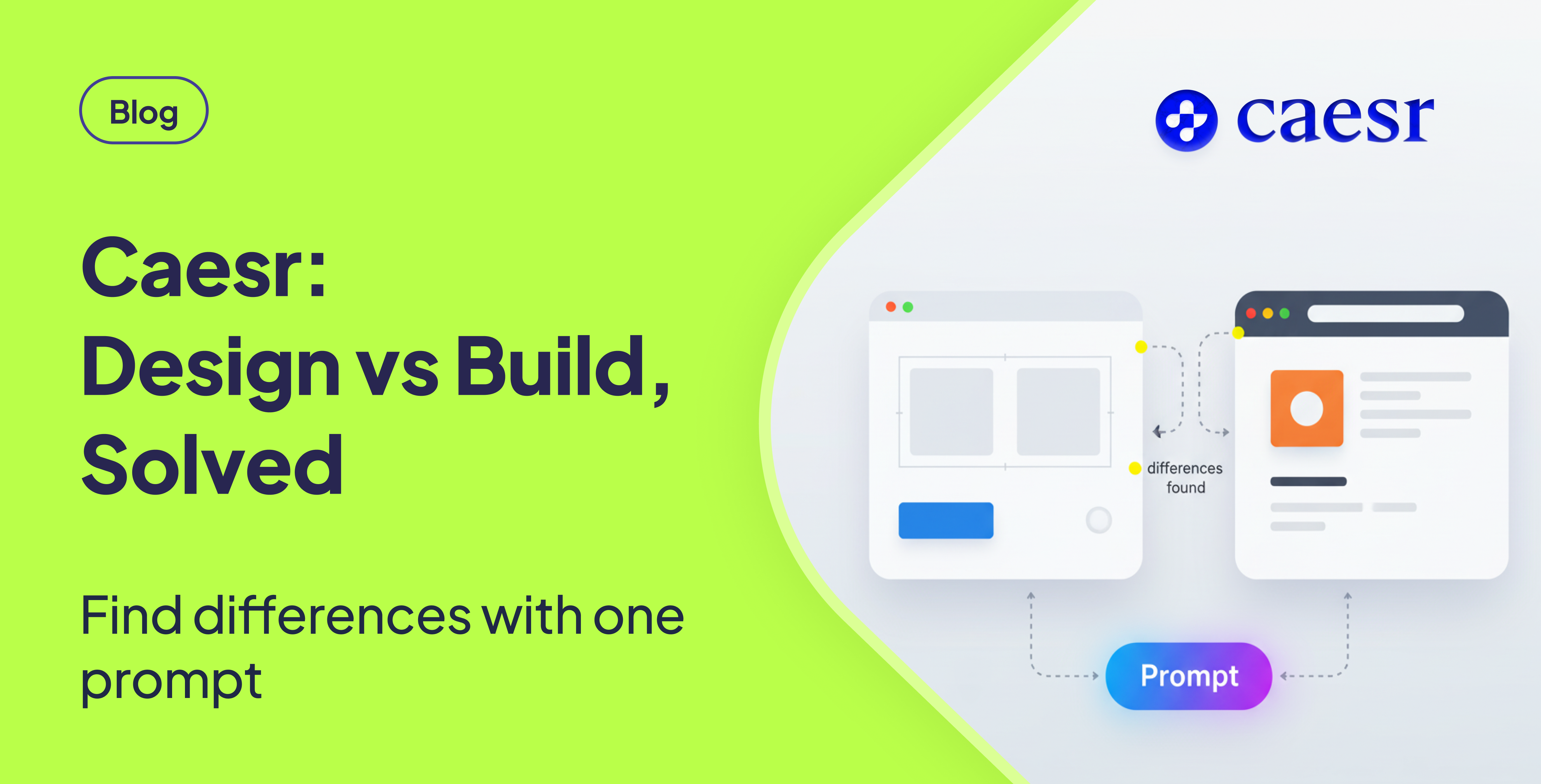 Blog thumbnail illustration showing Caesr comparing a design mockup on the left with a live website on the right. Highlight markers indicate differences found, connected through dotted arrows, with a glowing ‘Prompt’ capsule below symbolizing automation